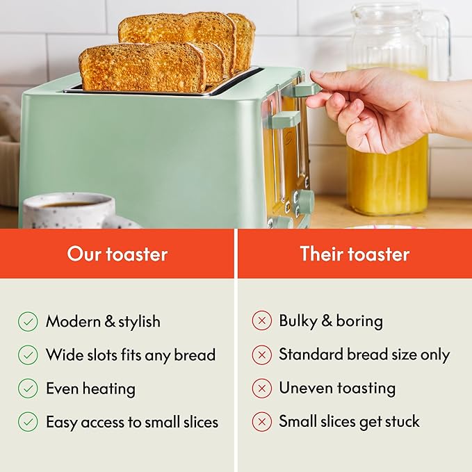 BELLA 4 Slice Toaster with Auto Shut Off - Extra Wide Slots &amp Removable Crumb Tray and Cancel Defrost &amp Reheat Function - Toast Bread &amp Bagel Sage