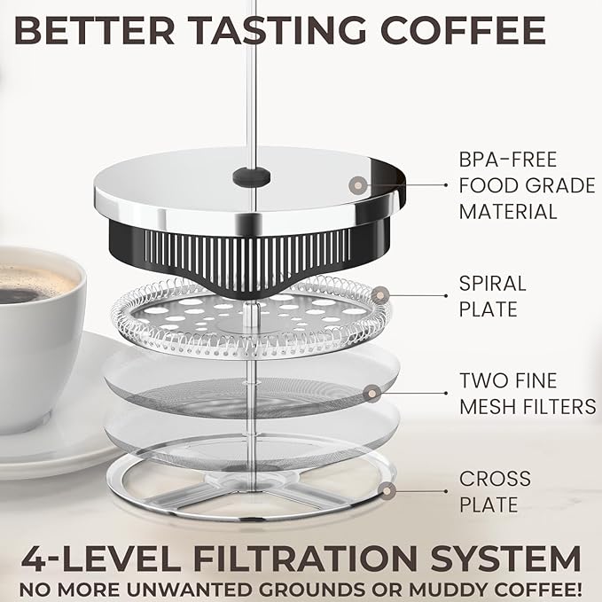Cafe Du Chateau French Press Coffee Maker Bundle – Stainless Steel Design with 4-Level Filtration for Rich Smooth Brews at Home or Office