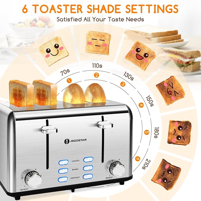 Aigostar Sandwich Maker Toaster 4 Slice 1.6 Wide Slot Stainless Steel Toasters with Bagel Reheat Cancel Defrost Function Panini Press Grill with Removable Non-stick Plates Grilled Cheese Maker