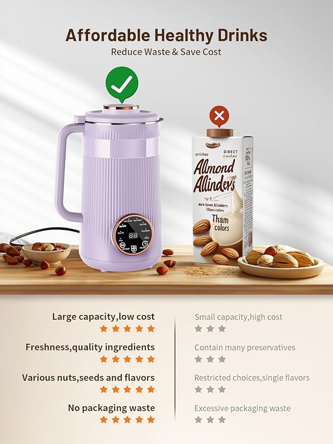 Nut Milk Maker Machine 35oz Homemade Soy Almond Oat Coconut Plant Based and Non Dairy Beverages 8 in 1 Automatic Soybean Machine With 12H Delay Start/Keep Warm/Boil Water