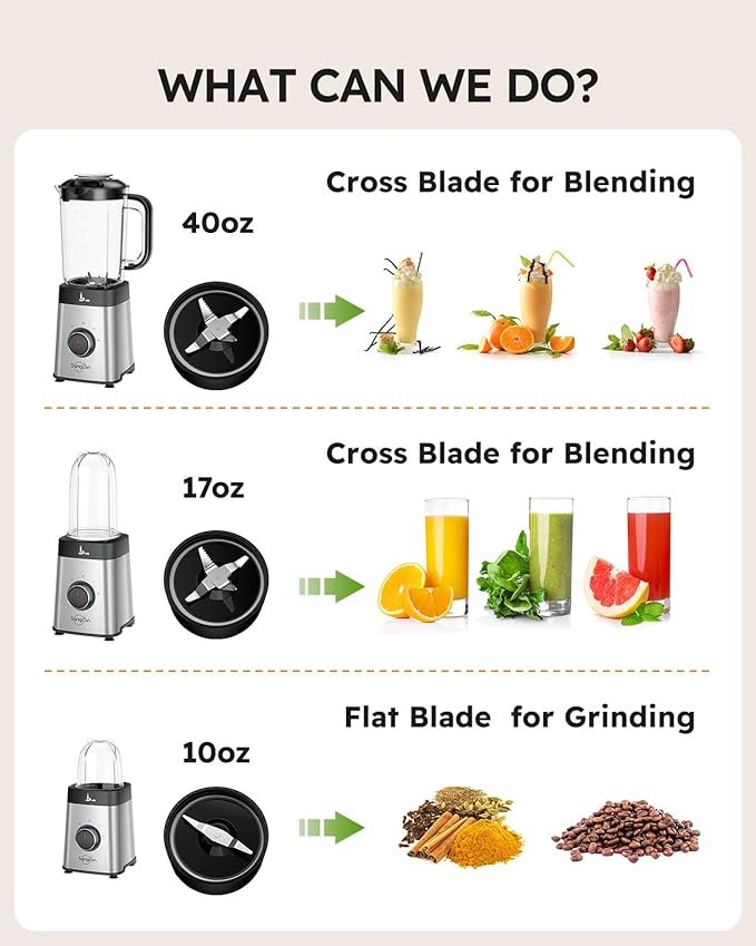 Sangcon Blenders for Kitchen - Smoothie Blender - Personal Blender for Shakes and Smoothies Grinding &amp more 40 oz Jar &amp 17oz Cup with To-Go Lid