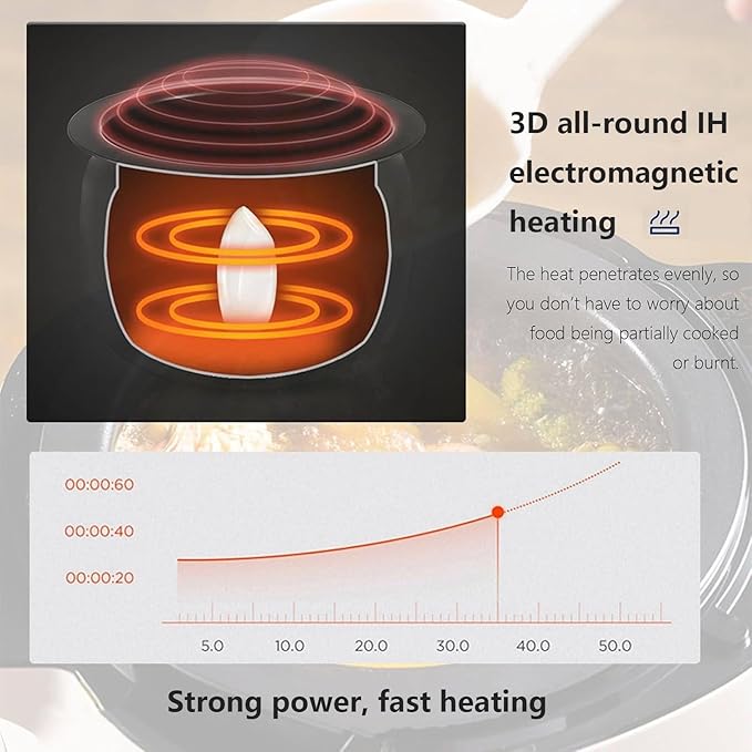 Commercial Automatic Cooking Machine Multi-Function Cooking Wok Fried Rice Machine 6L Capacity 360° Rotation for Stir-Frying Stewing Cooking Suitable for Home Kitchens