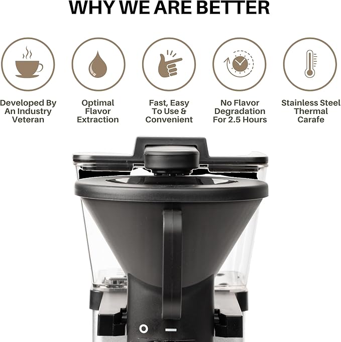 Simply Good Coffee THE BREWER - Thermal. Coffee Maker/Coffee Machine. 8 Cup Automatic Drip Pour Over Coffee Brewer. Easy To Use. Stainless Steel/Black