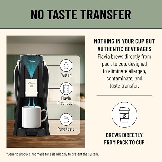 Flavia Aroma Brewer Bundle with 84 Freshpacks and 1 Merchandiser - Coffee Machine Makes Coffee Lattes Tea and other Hot or Iced Beverages Multiple Brew Sizes Black