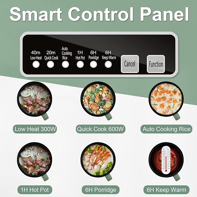 Smart Mini Hot Pot with Timer and Automatic Shut Off 1.2L Non-Stick Rapid Noodle Cooker w Stainless Steel Steamer Basket 600W Quick Cook 5 Cooking Modes for Soup Rice (1cup)  Porridge Pasta Great f