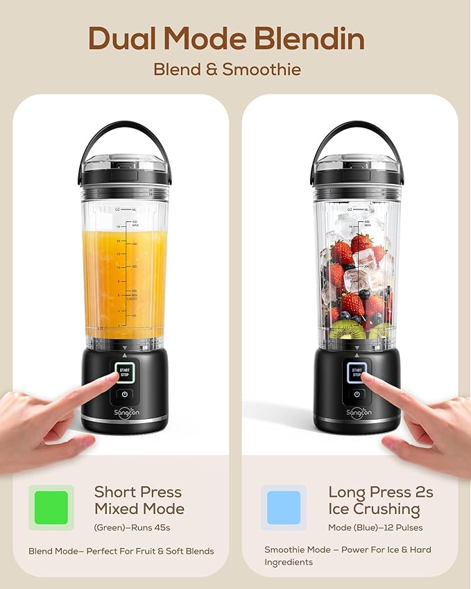 Sangcon Personal Portable Blender for Shakes &amp Smoothies 6000mAh Cordless USB-C Rechargeable Blender with 2 Blend Modes Leakproof Travel Lid Dishwasher Safe Ideal for Gym Office Kitchen BPA-F
