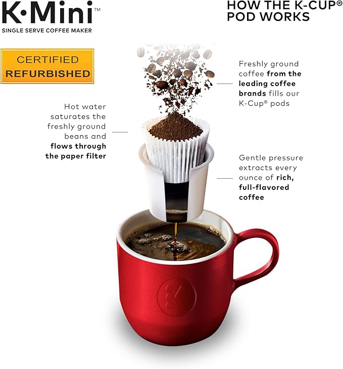 Keurig K-Mini Coffee Maker Certified Refurbished Oasis (Renewed)