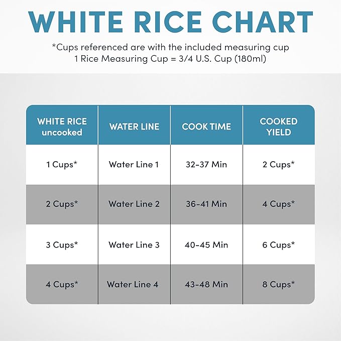 Aroma Housewares 8-Cup (Cooked) (4-Cup UNCOOKED) Digital Rice Cooker and Food Steamer (ARC-914D)White