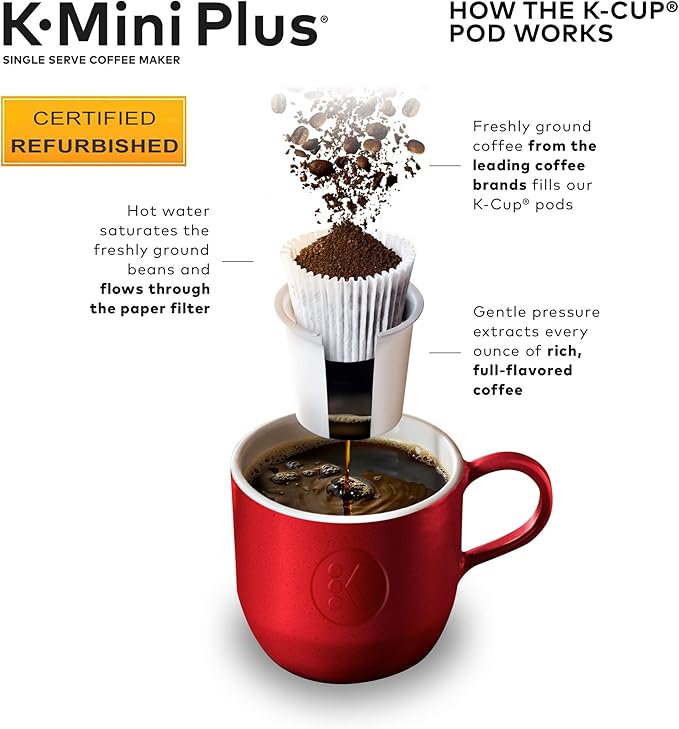 Keurig K-Mini Plus Coffee Maker Certified Refurbished Single Serve K-Cup Pod Coffee Brewer Comes With 6 to 12 oz. Brew Size K-Cup Pod Storage and Travel Mug Friendly Evening Teal (Renewed)