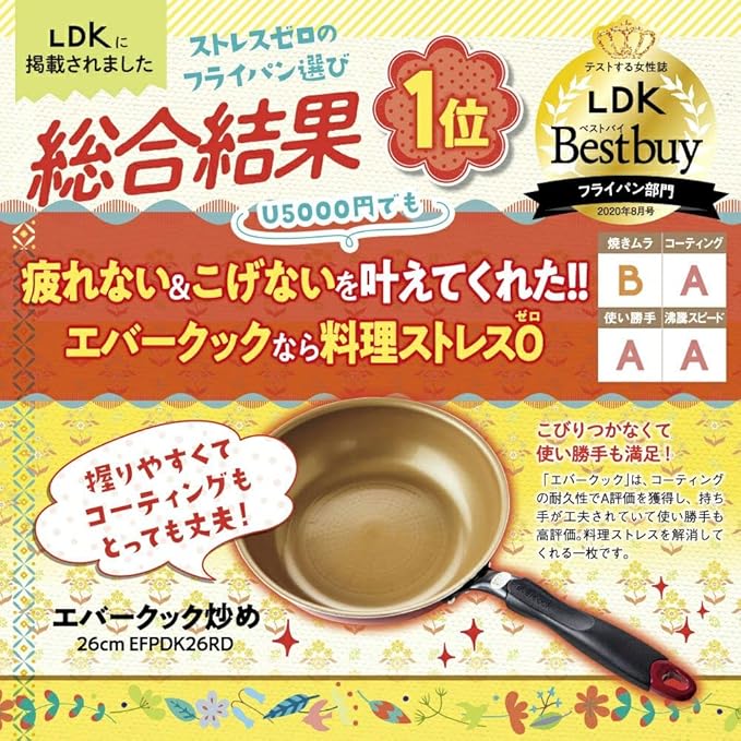 Evercook Frying Pan Set 9-Piece Set Removable Induction Compatible Red Doshisha