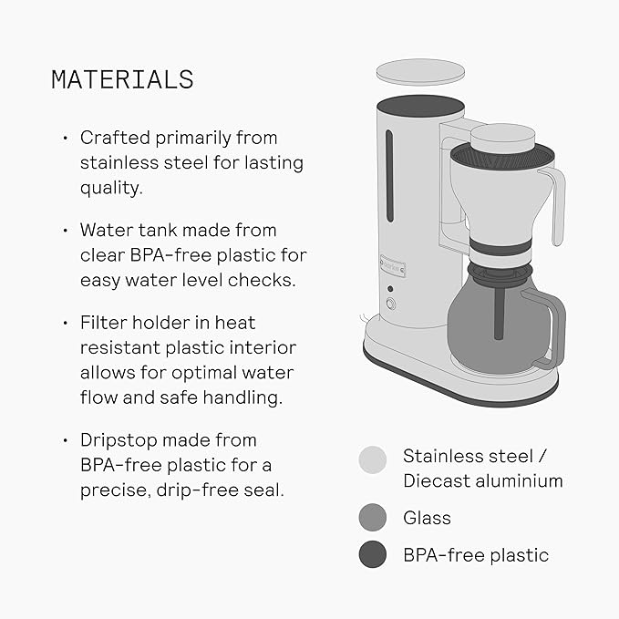 aarke Coffee Maker - Electric Drip Brewer with Automatic Drip-Stop Glass Carafe Brews Full Pot in Under 6 Minutes SCA certified Matte Black