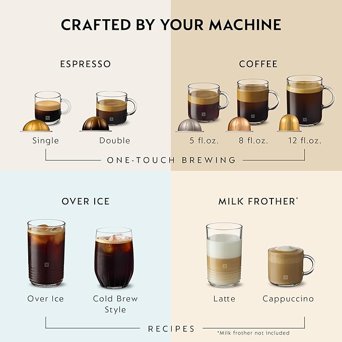 Nespresso Vertuo Pop+ Coffee and Espresso Maker by Breville with Milk Frother Coconut White