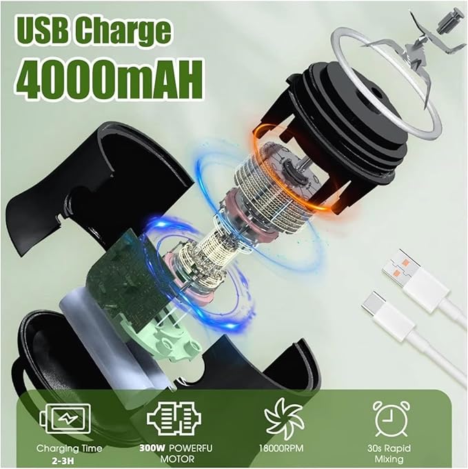 Fit for Portable Multifunctional Power Juicer with Strong Motor &amp 4000mAh - Ideal for Indoor &amp Outdoor Use(White 4000mAh)