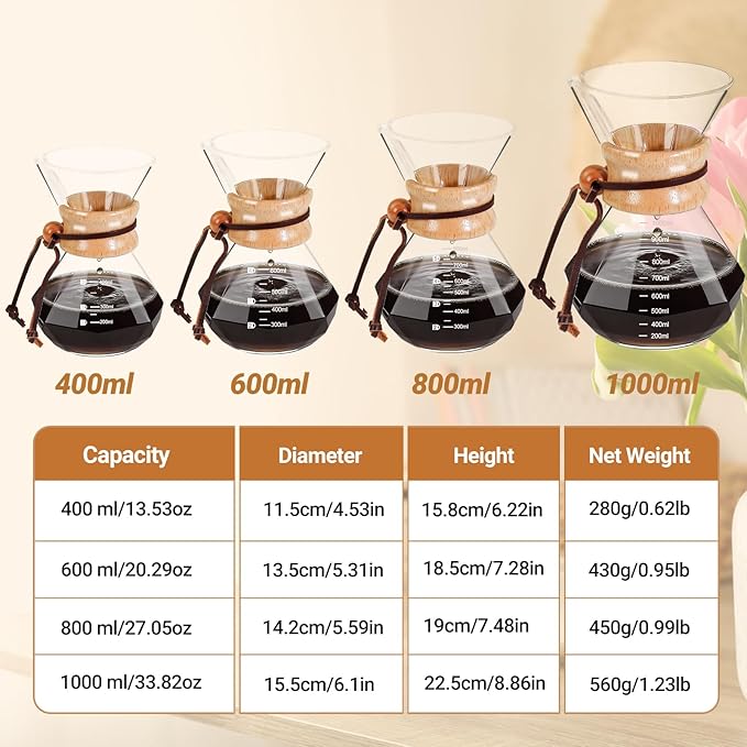 Coffee Pour Over 27.1oz 800ml High Borosilicate Glass Pour Over Coffee Maker Set Camping with Reusable 304 Stainless Steel Filter Hand Brew Carafe Drip Suitable for Electric Ceramic Stove