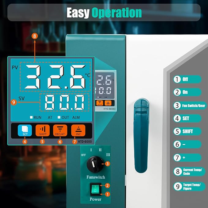 Horizontal Electric Blast Drying Oven 45L/12Gallon Lab Industrial Digital Forced Air Convection Drying Oven with Intelligent Temperature Controller For Industrial Schools 1000W 110V