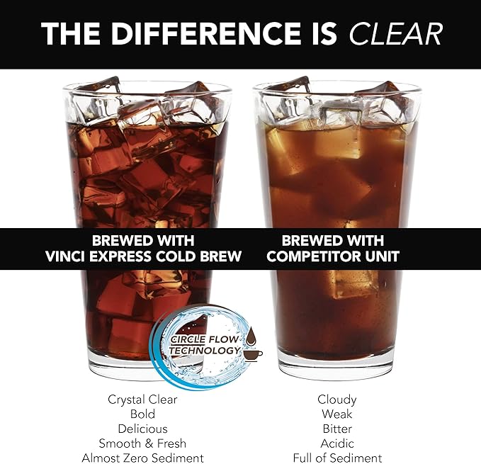 VINCI Express Cold Brew Electric Cold Brew Coffee Maker in 10 minutes Glass Carafe 3 Brew Strength Settings &amp Cleaning Cycle Easy to Use &amp Clean Cold Brewer for Iced Coffee 1.4 L Dial Co