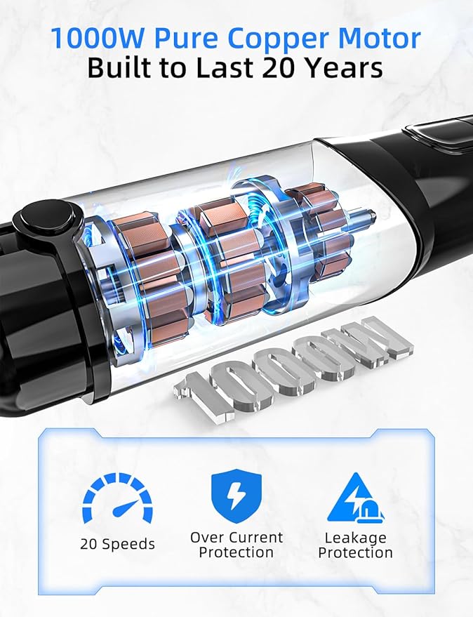 Immersion Blender Heavy Duty Copper Motor Stainless Steel Smart Stick with Egg Beaters Potato Masher Chopper/Food Processor