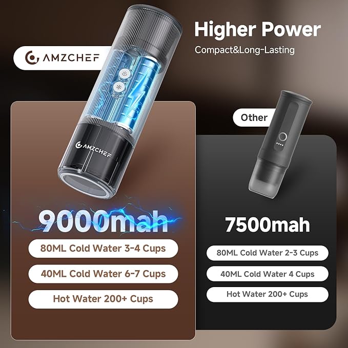 AMZCHEF Portable Coffee Maker Rechargeable w/ 9000mAh Battery 2-in-1 Travel Espresso Maker for Ground/NS Capsules Car Espresso Machine Self-Heating for Camping RV Hiking Office Aluminum