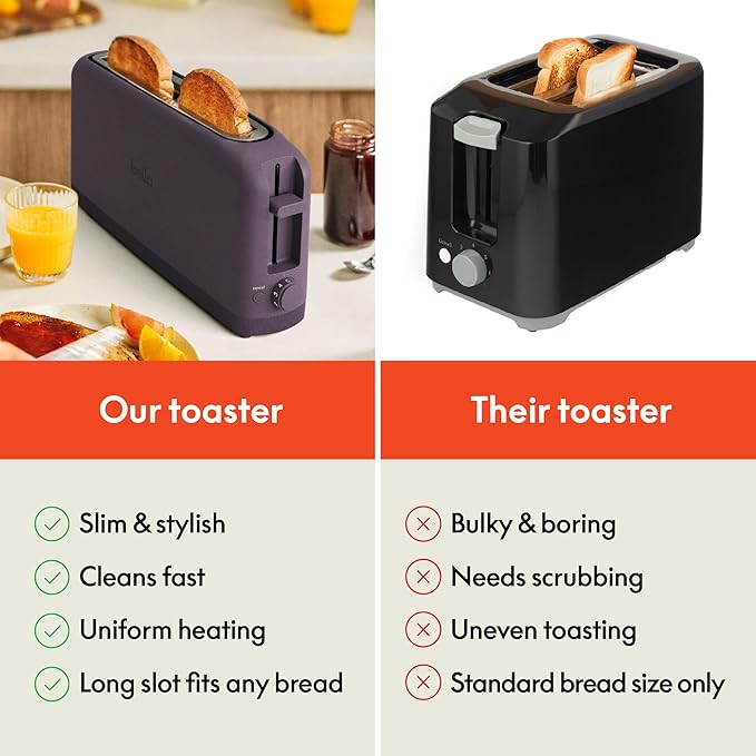bella 2 Slice Slim Toaster Fits-anywhere™ Kitchenware 6 Setting Shade Control with Reheat &amp Cancel Buttons Fits sourdough 10” Long Slot Anti Jam &amp Auto Shutoff 900 Watt Plum