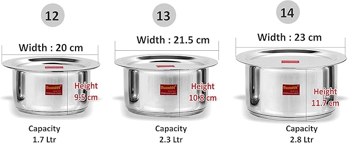 Sumeet Stainless Steel Cookware Set With Lid 1.7-2.8 Liter 3 Piece (Steel)