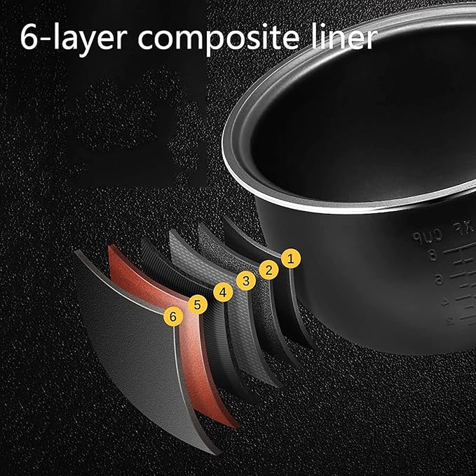 Rice Cooker &amp Steamer 3/4L Large Capacity 6-Layer Aluminum Alloy Non-Stick Liner for Family Dormitory for 1~5 People Rice Cooker (A 3L) (B 3L)