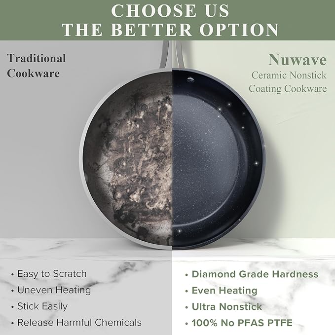 Nuwave Healthy Duralon Blue Ceramic Nonstick Cookware Set Diamond Infused Scratch-Resistant PFAS Free Dishwasher &amp Oven Safe Induction Ready &amp Evenly Heats Tempered Glass Lids &amp Stay-