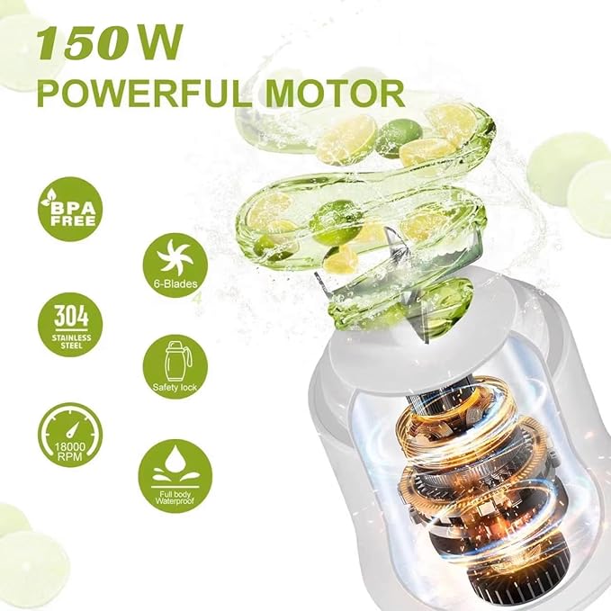 240W Portable Blender 20oz USB Rechargeable Travel Blender with LED Display Pulse &amp Modes IPX7 Waterproof BPA-Freejuice Ice Crushing for Shakes Smoothies Sports &amp Outdoor【White】