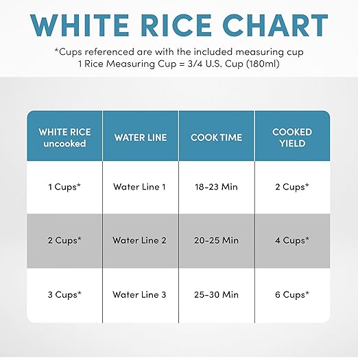AROMA® 6-Cup (Cooked) / 1.5Qt. Bonded Granite® Rice &amp Grain Cooker ARC-863NG