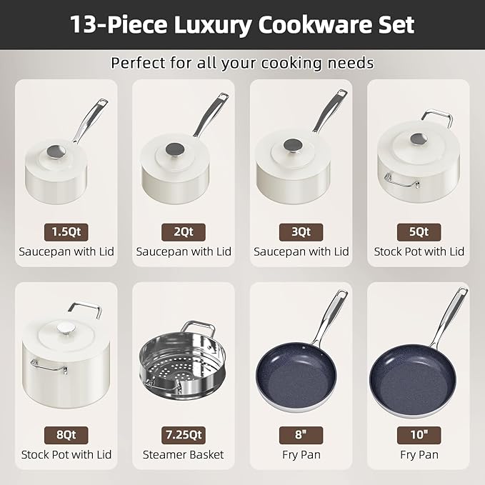 Nuwave Lux 13pc Forged Lightweight Cookware Set PFAS Free Healthy G10 Duralon Ceramic Coating Ultra Non-Stick Stay-Cool Handles Works on All Cooktops &amp Induction Ready