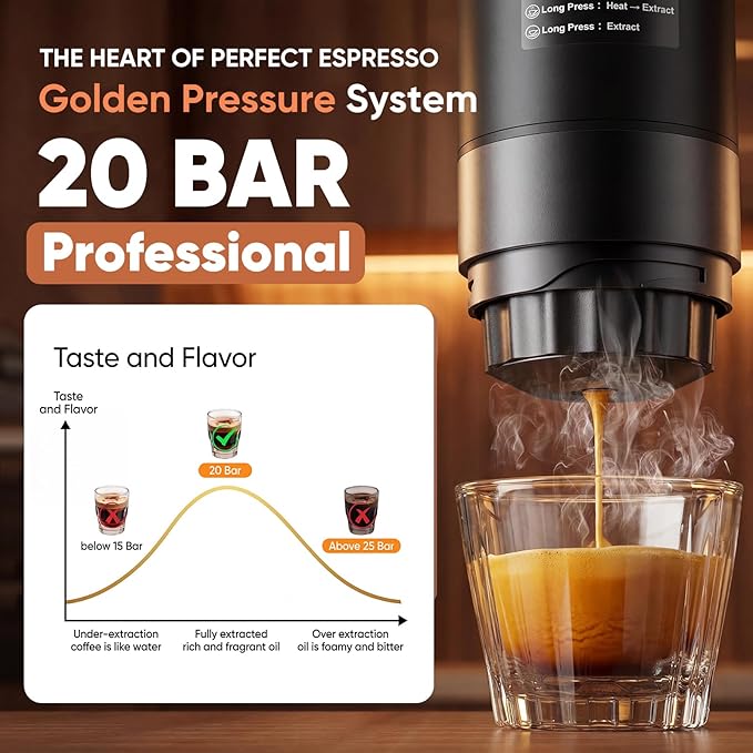 Portable Espresso Machine with Removable Battery 20-Bar Mini Travel Coffee Maker USB-C Self-Heating 3-in-1 for Ground Capsules &amp Pods (NS/DG) Car/Office/Home Use 6.8-oz Compact Espresso Make