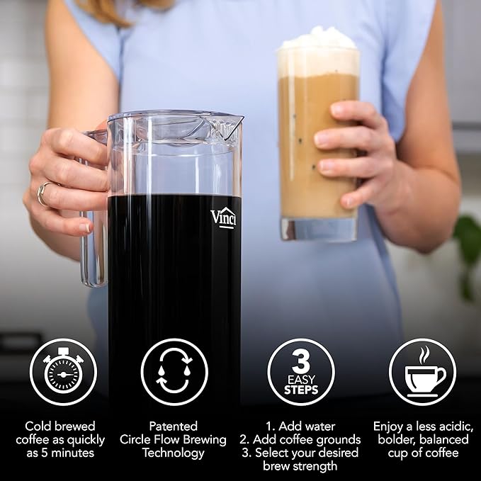 VINCI Express 2 Electric Cold Brew Coffee Maker: 37 oz. Fast Customizable Low-Acid Brews with Patented Circle Flow Technology 3 Brew Settings Self-Cleaning Function (Plastic Carafe)