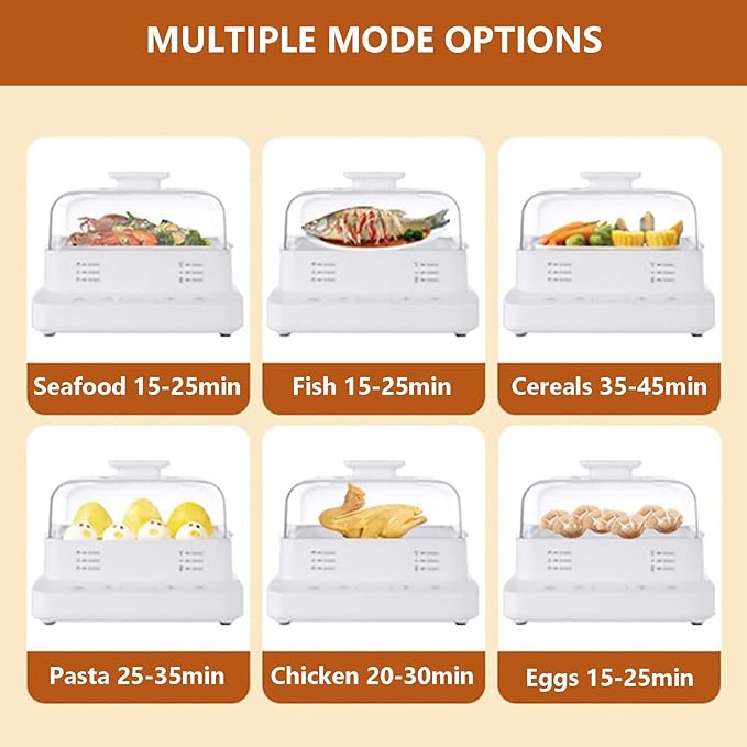 22l Electric Rice Cookers with 3-Layer Stainless Steel Steam Rack Steam Cooker for Hot Food Kitchen Steamer 6 Pre-Set Cooking Modes for Home Use 24 Hours Heat Preservation