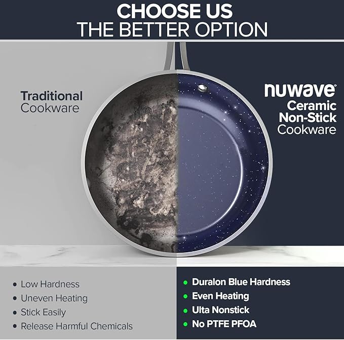 Nuwave 7pc Cookware Set Healthy Duralon Blue Ceramic Nonstick Coated Diamond Infused Scratch-Resistant PFAS Free Oven Safe Induction Ready &amp Evenly Heats Tempered Glass Lids &amp Stay-Cool H