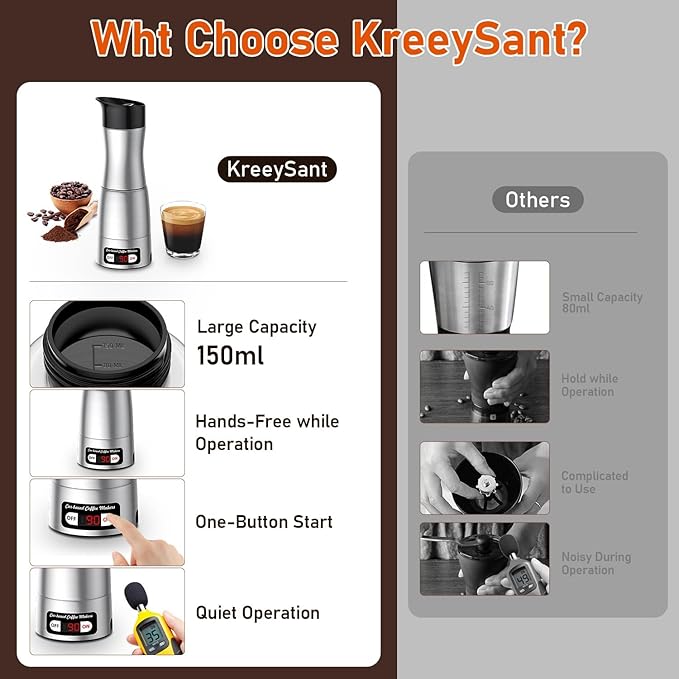 12V Coffee Maker for Car Portable Coffee Maker with 24V for Truck Stainless Steel Self-Heating 150ml Car Espresso Machine for Camping RV Travel