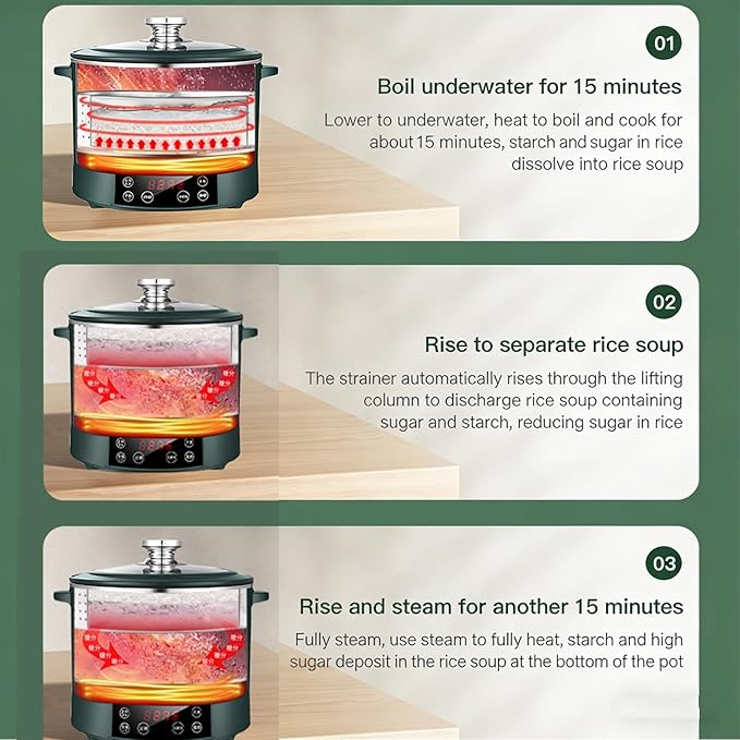 Low Carb Rice Cooker with Auto Lift 3L 1500W Induction Heating Rice-Water Separation (54% Less Starch) 12H Timer Multifunctional (Rice/Soup) 304 Stainless Steel Even Heating