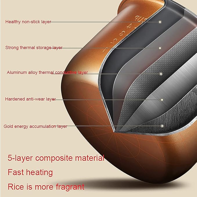Rice Cooker Household Multi-Function Smart Appointment Smart Heat Preservation Non-Stick Rice Cooker for 4-8 People