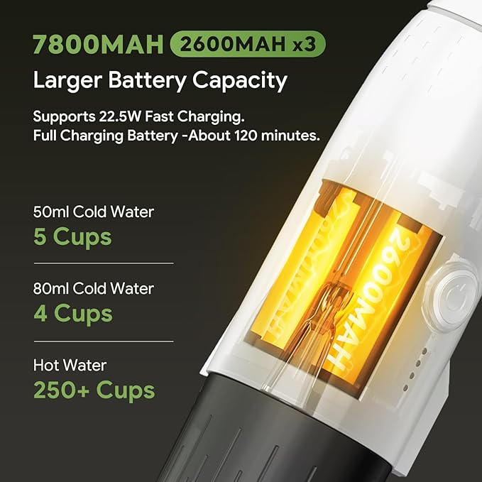 3 in 1 Portable Electric Espresso Machine On the Go with Detachable Coffee Stand Car Coffee Maker Self-Heating with USB-C For Travel Camping and Hiking With Ground Coffee &amp NES PRES*O/DG Pod