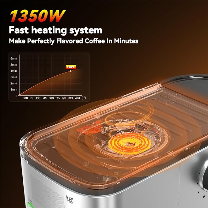 Espresso Machine 20 Bar Stainless Steel Espresso Maker with Steam Milk FrotherExpresso Machine for Home Temperature Control and LED Display Coffee Machine for Cappuccino Latte Americano