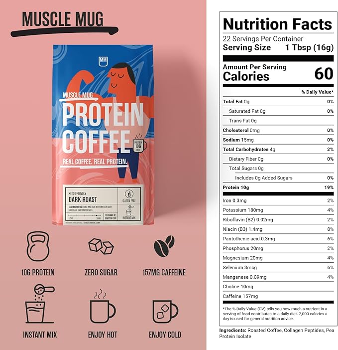 Dark Roast Protein Coffee – 10g Protein Per Serving Bold Instant Coffee Blend Keto-Friendly No Added Sugar – 22 Servings 12 oz