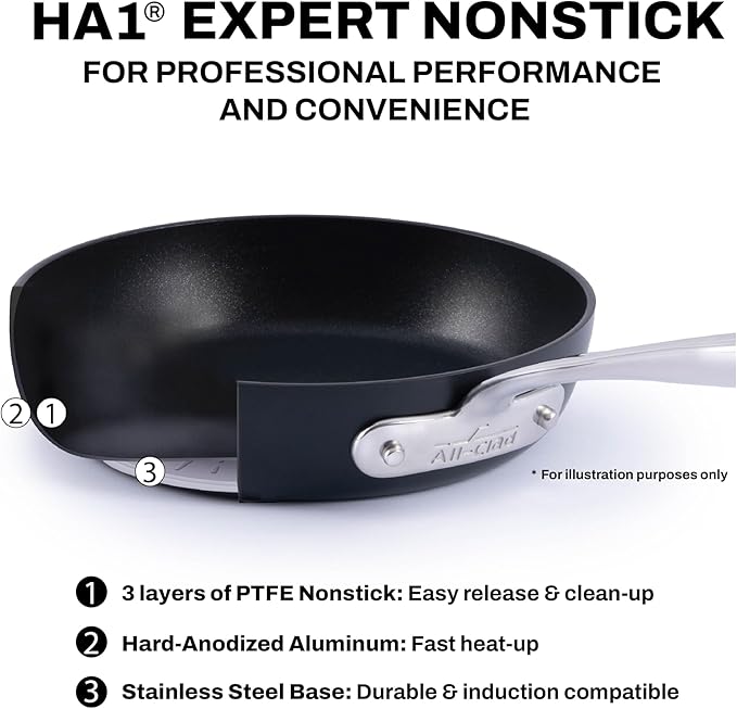 All-Clad Hard Anodized Expert Nonstick Cookware Set -7 Piece Pots and Pans Set Induction OvenSafe 500F - Includes Frying Pans Saucepan Sauté-Pan Stockpot Professional Cookware - Black