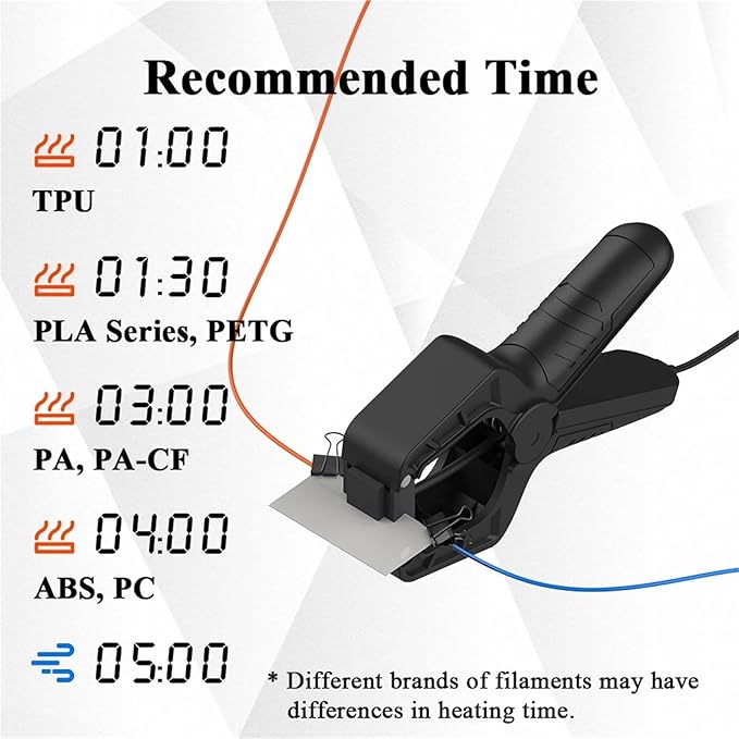 for WISEPRO 3D Printer Filament Connector Welder Splicer 1.75MM Filament Welding Joiner for PLA/ABS/PETG/PA/PC Material(US Plug)