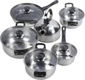 Kitchen Cookware Set Standard Stainless Steel Cooking Utensils Saucepan Stock Pot Non Stick Frying Pan Kettle with Plastic Handle