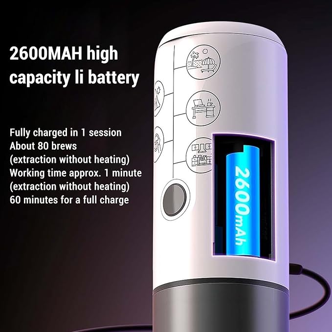 Portable Electric Coffee Maker Cordless Rechargeable 17 Bar Pressure Capsule Coffee Machine with Intelligent Control Panel for Outdoor Travel Camping Home Office (White)