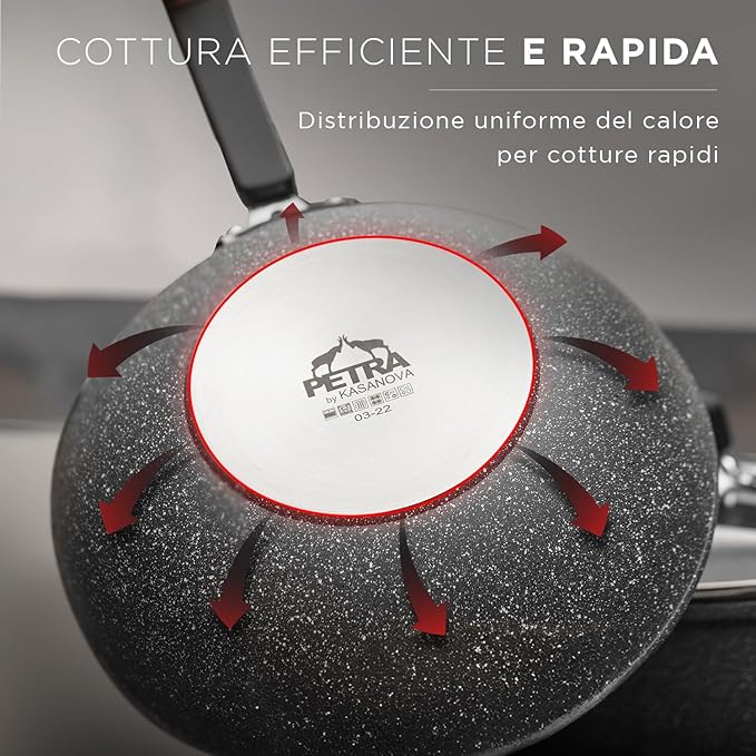 New Petra Dark 7-Pcs Cookware set Nonstick Induction ready Aluminum cookware set with glass lids Frying Pans &amp Casseroles PFOA free with kitchen turner