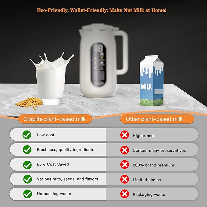 10 in 1 Nut Milk Maker Machine 42oz IMD Screen Almond Milk Maker Soy Milk Maker with Self-Cleaning Delay Start Keep Warm Boil Water Automatic Plant-Based Milk Blender for Soybean Oat Coconut