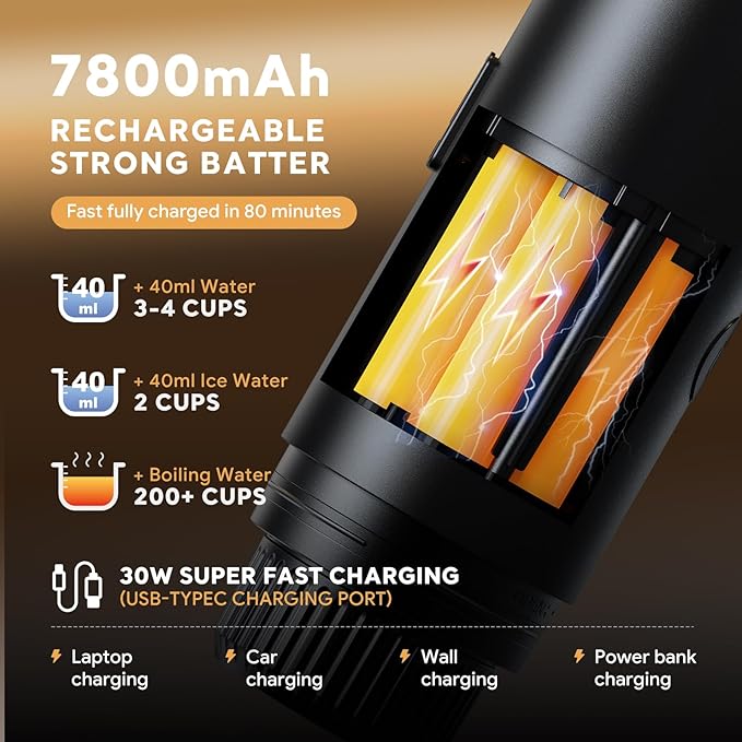Portable 2-in-1 Coffee Maker Portable 20 Bar Espresso Machine with Automatic Heating Compatible with NS and Ground Coffee for Camping Hiking Travel and Home (Black)