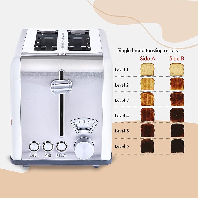 Rae Dunn Toaster Stainless Steel 2 Slice Square Toaster Wide Slot with 5 Browning Levels with Bagel Defrost and Cancel Options (White Floral)
