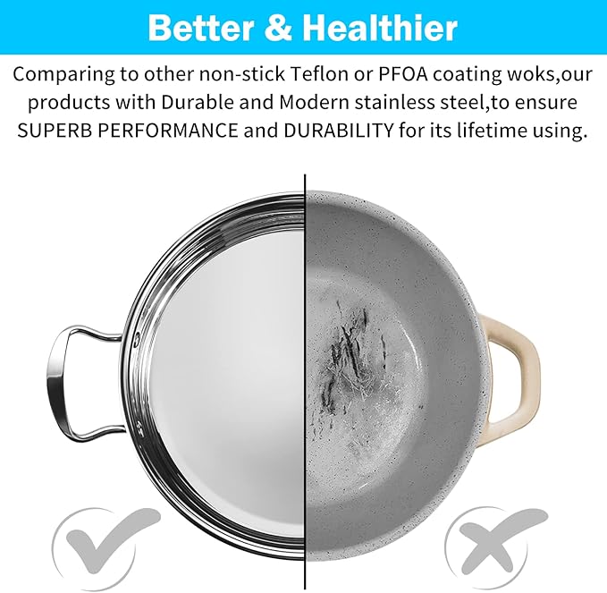 Stainless Steel Pots and Pans Set 7-Piece Kitchen Cookware Sets with Glass Lids Stay-Cool Handle Oven Safe Works with Induction/Electric and Gas Cooktops Dishwasher