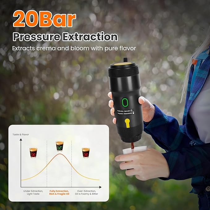 Portable Electric Espresso Maker Cordless Coffee Maker Small Self-Heating Espresso Machine with Anti-Dry Burn Fit for Ground Coffee/NS/DG Capsules for Camping Hiking RV Car Home Office
