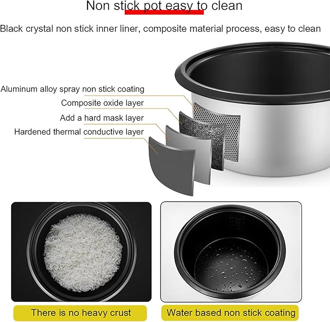 Commercial Rice CookerHigh-Capacity 10/12/19L with Non Stick Pot &amp One Touch Operationfor Hotel Restaurant Canteen Construction Site Rice Cooker10L-1600W10L-1600W